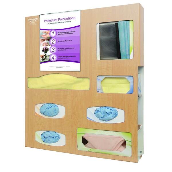 Protection System Isolation Bundle